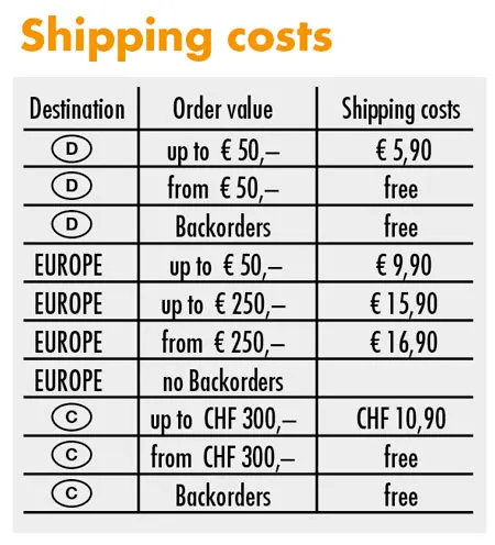 Versandkosten-EN-450px.webp?ts=1761649720