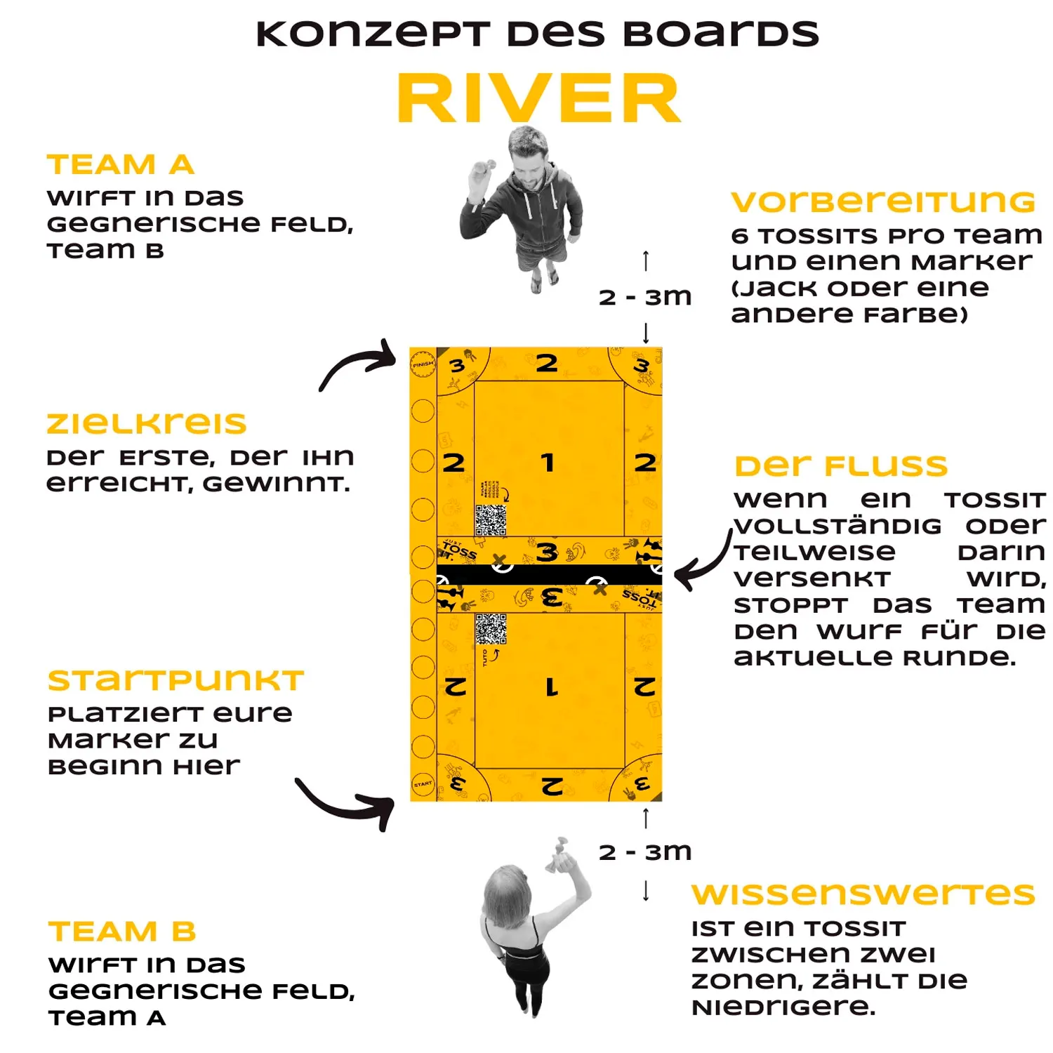 TOSSIT FAMILY- / RIVER-BOARD-TOSSIT®